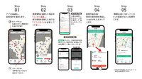 専用アプリで予約