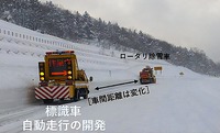 標識車の走行イメージ