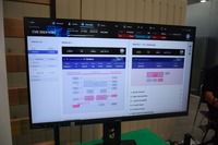 SIRTコンポーネントによる脆弱性の可視化