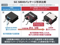 ロームの絶縁性能向上の新型高耐圧SiCダイオード