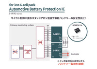 車載用バッテリー監視IC「S-19193シリーズ」