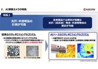 京セラ「AI測距カメラ」の特長