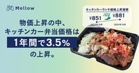 キッチンカーの弁当価格、1年間で約3.5%上昇