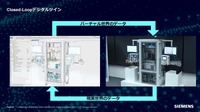 自動車業界激変に備えよ：シーメンス流自動車DXとは？…カイゼンからイノベーションへ［インタビュー］