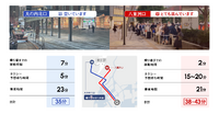 ナビタイムがタクシー乗り場の混雑状況をリアルタイム可視化。東京駅など3駅の実証実験に技術協力
