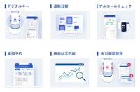 東海理化の社用車管理システム「Bqey(ビーキー)」