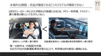 【独り大喜利】どうなる⁉2025年の自動車業界~電動化戦略により明暗くっきり~参考資料