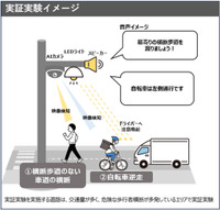 NTT西日本がAIカメラで危険行為検知。交通安全向上の実証実験へ