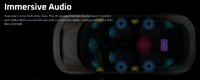 マヒンドラの新たな車内音響体験「Sonic Studio Experience by Mahindra」