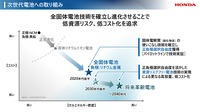 ホンダ全固体電池：パイロットライン