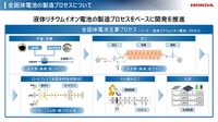 ホンダ全固体電池：パイロットライン