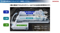 ホンダ全固体電池：パイロットライン