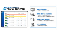トーヨータイヤがトラック・バス用タイヤの状態管理デジタル・アプリケーション「Tire SAPRI」を開発