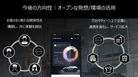 日産自動車、NFTを活用した新サービス「NISSAN PASSPORT BETA」を開始