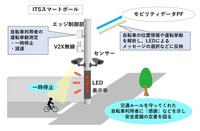 トヨタと東京都大田区が自転車事故削減に向けてインフラ協調型危険回避システムの実証実験