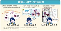 JR東日本が観光スポット間の移動をサポートするMaaSサービス「電車・バスでいけるかな」実証実験