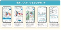JR東日本が観光スポット間の移動をサポートするMaaSサービス「電車・バスでいけるかな」実証実験
