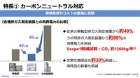 環境負荷やコスト削減に貢献する