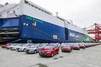 中国の上海汽車(SAIC Motor)が海通太倉自動車ターミナルを中国江蘇省の太倉港で開業