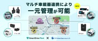 トランストロンのクラウド型運行支援サービスとスマートドライブのクラウド型車両管理システム「SmartDrive Fleet」が機能連携