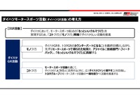 DAIHATSU GAZOO Racingの活動