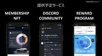 日産のweb3活用サービス「NISSAN PASSPORT BETA」にUnyteが参画
