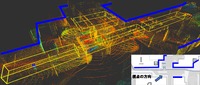 ロボットの自動制御実証実験 イメージ