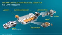 BMWグループがEVバッテリーの欧州でのリサイクルにおいてSKテスと戦略的パートナーシップを提携