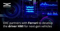DXCテクノロジーがフェラーリと提携し、次世代の車載インフォテインメントシステムを共同開発