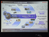 ホンダは電動化・知能化に投資することで、「総合モビリティカンパニー」を目指している。