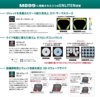 ブリヂストンの新型オールシーズンタイヤ「M899」