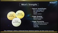 ニコンの強みとして「光学技術」「映像の範囲」「画像処理」の3つを挙げた