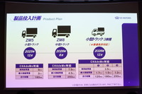 ZO MOTORS(ゾウモーターズ)事業説明会