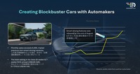 中国DeepRoute.aiが自動運転技術を日本初公開