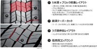 横浜ゴムがトラック・バス向け新タイヤ「BluEarth 722L」を発売
