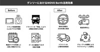 デンソーがHacobuのトラック予約受付サービス「MOVO Berth」を導入