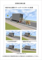 メガソフトが物流倉庫業向け車両の3D素材を追加した「交通事故再現4D ムービー&レポート」の最新プログラムを公開