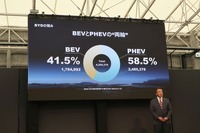 BYD 事業方針発表会 2025