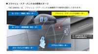 マブチモーターの自動車電装機器用モーター「SC-266XA」