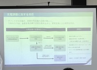 セミナーでは、SMASのEV導入・活用支援に関する取り組みが紹介された