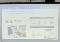 セミナーでは、SMASのEV導入・活用支援に関する取り組みが紹介された
