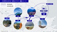 SkyDriveとJR九州が大分県における「空飛ぶクルマ」の運航に向けた検討を開始