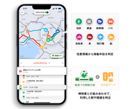 ナビタイムジャパンの「NAVITIME」の「プレミアムプラス」コースの「移動・路線ログ」機能