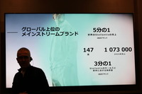 プジョー 3008 新型（本国仕様）