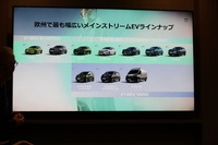 幅広いプジョーのEVラインアップ