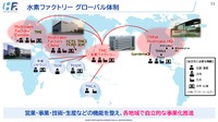 【Season3】中西孝樹の自動車・モビリティ産業インサイトvol.2 セミナー資料
