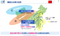 【Season3】中西孝樹の自動車・モビリティ産業インサイトvol.2 セミナー資料