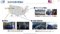【Season3】中西孝樹の自動車・モビリティ産業インサイトvol.2 セミナー資料