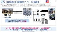 【Season3】中西孝樹の自動車・モビリティ産業インサイトvol.2 セミナー資料