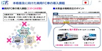 【Season3】中西孝樹の自動車・モビリティ産業インサイトvol.2 セミナー資料